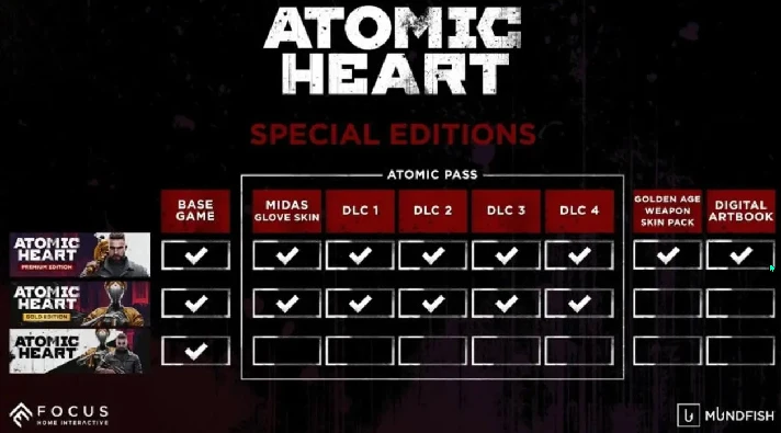 ATOMIC HEART - ATOMIC PASS DLC PC Windows 🔑✅