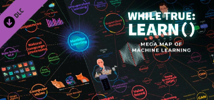 while True: learn() Mega Map of Machine Learning DLC