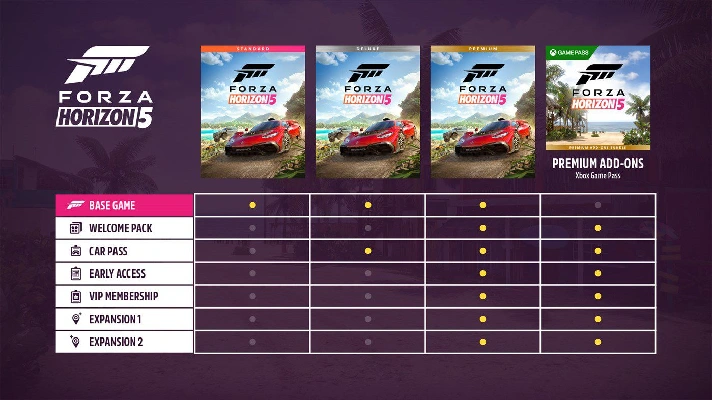 🎁Forza Horizon 5🌍ROW✅AUTO