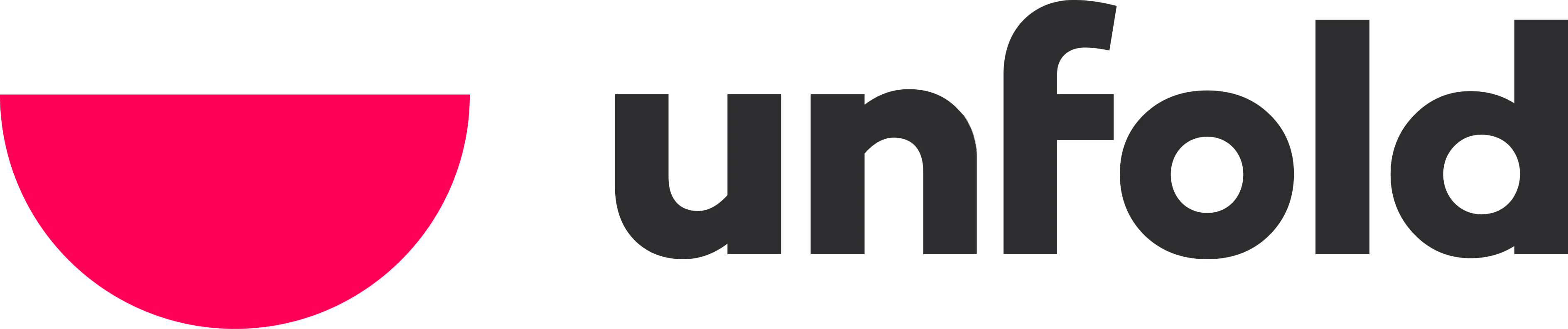 Аккаунт подписки Unfold Plus Premium на 1 месяц