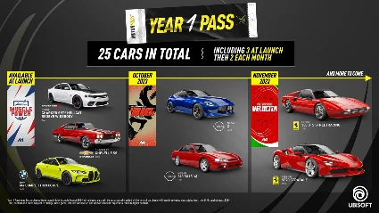 🔥 The Crew Motorfest: Year 1 Pass 🎮 XBOX Активация + 🎁
