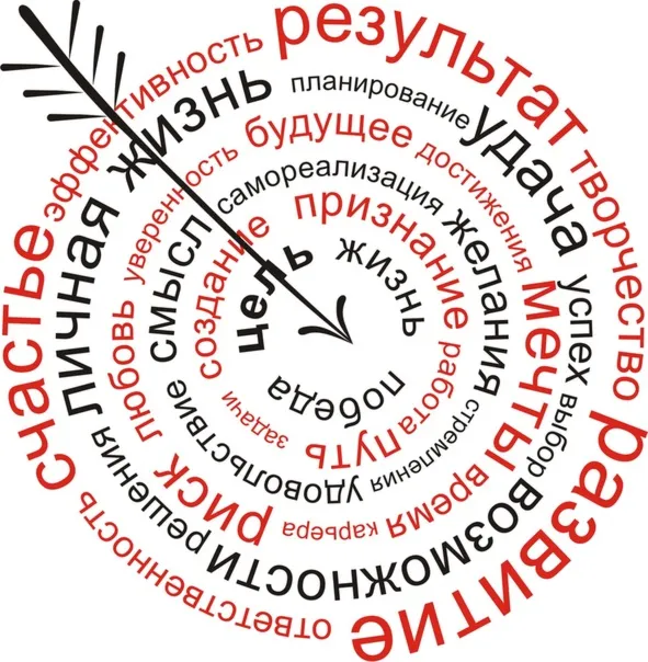Дневник целеполагания