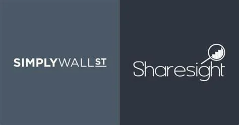 Simply Wall St PremiumОбщий счет 3 месяца