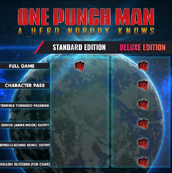 ONE PUNCH MAN: A HERO NOBODY KNOWS Deluxe Edition 🔥