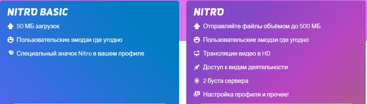 ⚡DISCORD NITRO FULL + 2 БУСТА ⚡1-12 МЕСЯЦЕВ⚡БЕЗ ЗАХОДА