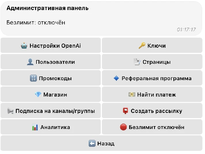 Commercial Telegram Bot ChatGPT, DALL-E, admin panel