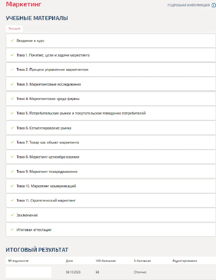 Marketing. Competency test Synergy/MIT 2023