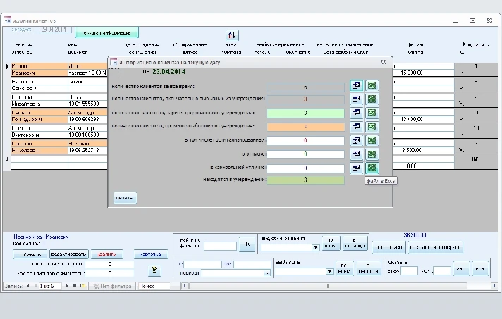 Accounting for clients in social institutions 2.8 (Acce