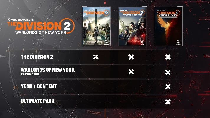 🎁Tom Clancy´s The Division 2🌍ROW✅AUTO