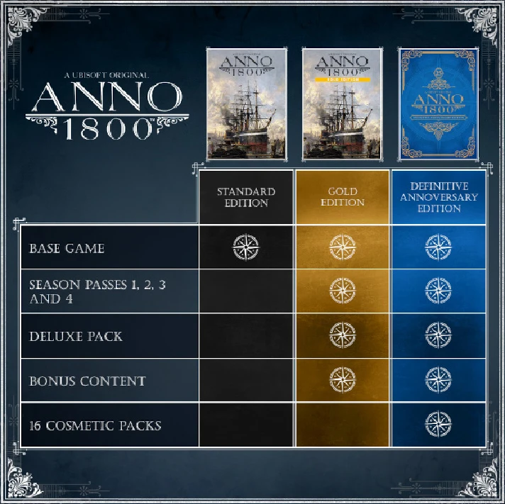 Anno 1800 STEAM GIFT RU/CIS