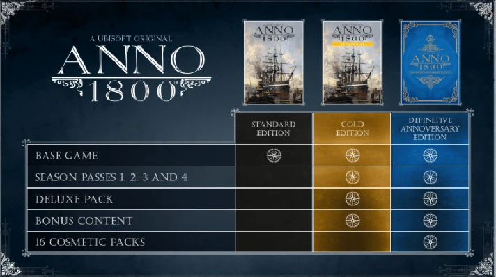 Anno 1800 Complete+ALL DLC+AutoActivation+GLOBAL🔥