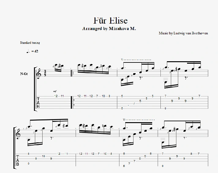 Fur Elise (full version)