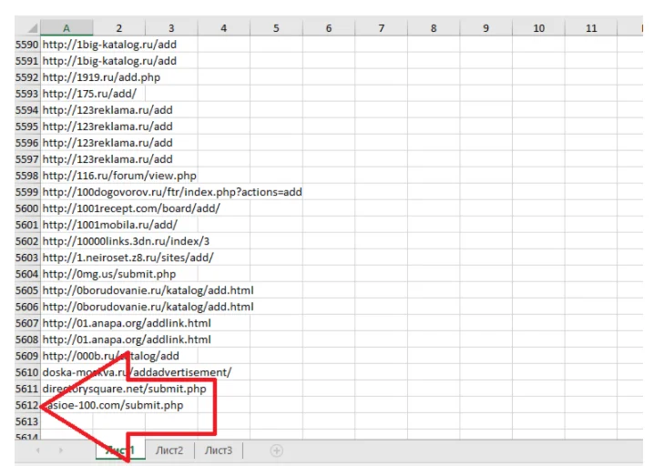 5600+ бесплатных досок объявлений файл xsl