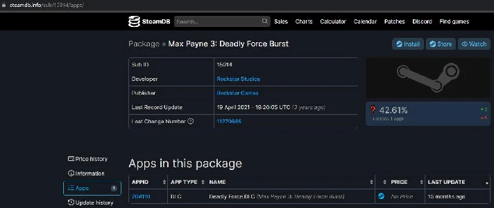 DLC: Max Payne 3: Deadly Force Burst Steam Gift GLOBAL