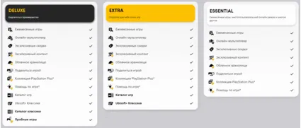 🌌 Подписка PS Plus/ ПС Плюс | EA Play/ ЕА Плей 🌌 🚩 TR