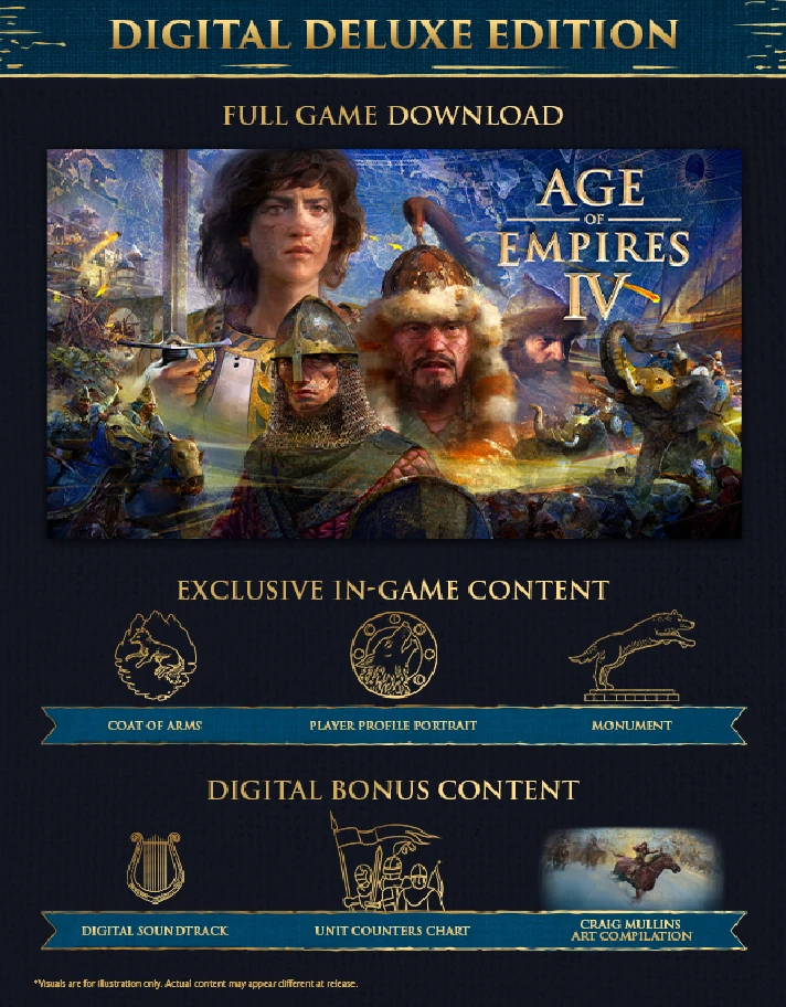 Age of Empires IV Deluxe (Steam Gift RU UA KZ)