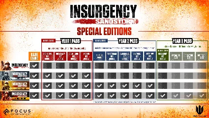 Insurgency: Sandstorm * STEAM РОССИЯ 🔥 АВТОДОСТАВКА