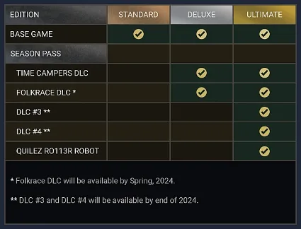 Teardown: Ultimate Edition STEAM GIFT ☑ ️ [РФ/МИР]