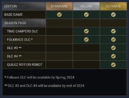 Teardown: Deluxe Edition STEAM GIFT ☑ ️ [РФ/МИР]