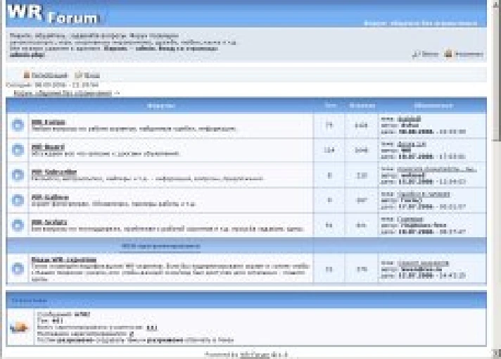 Forum script on php WR-Forum-v-2.2.2. on febr 2019 y.