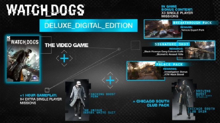 Watch_Dogs✅STEAM GIFT AUTO✅RU/UKR/KZ/CIS