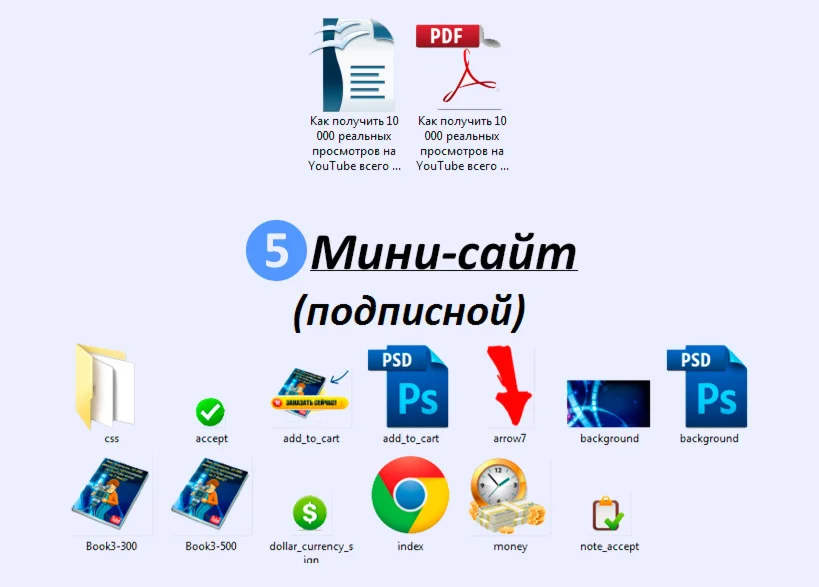Книга с правами перепродаж "10000 просмотров на YouTube