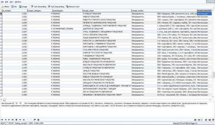 MySQL dump database of recipes 11000 pieces.