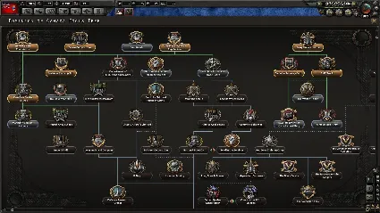 Hearts of Iron IV: Together For Victory DLC