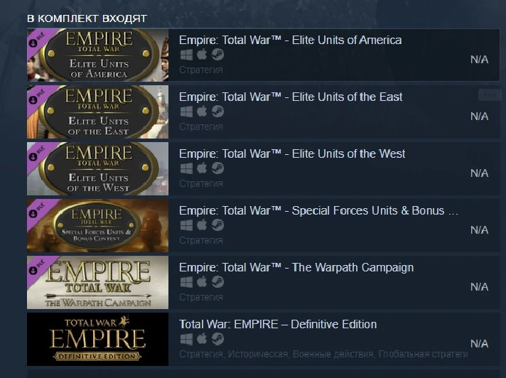 Total War: EMPIRE - Definitive Edition (Steam Gift RU)