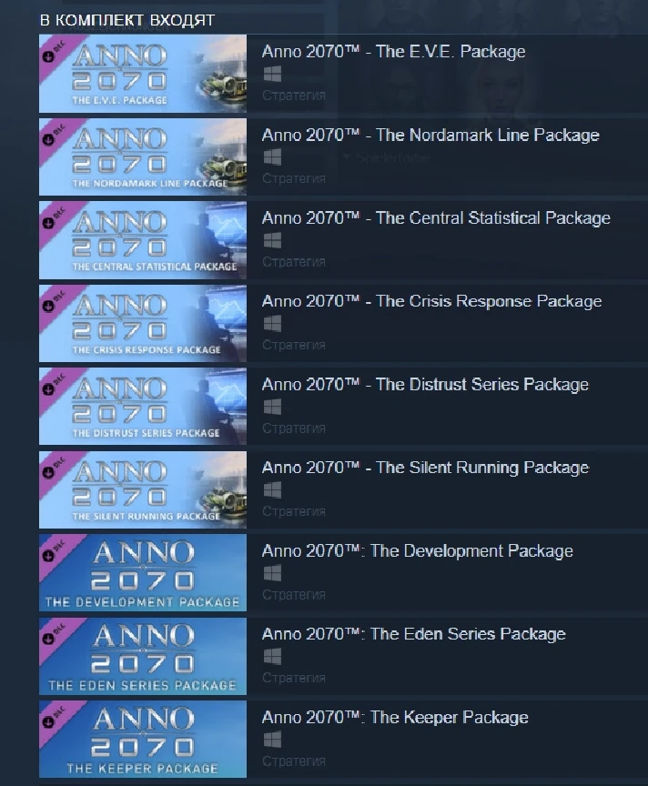 Anno 2070 DLC Complete Pack (Steam Gift RU)