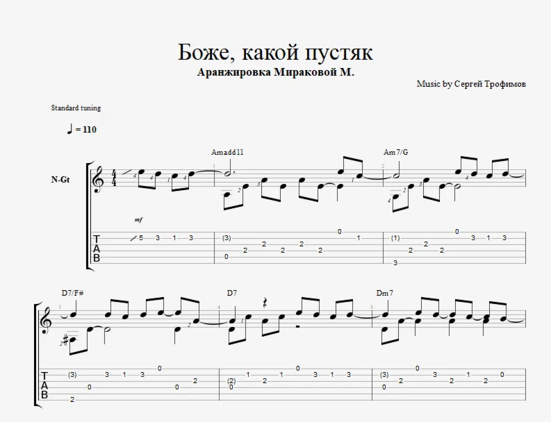 Боже, какой пустяк - Александр Иванов