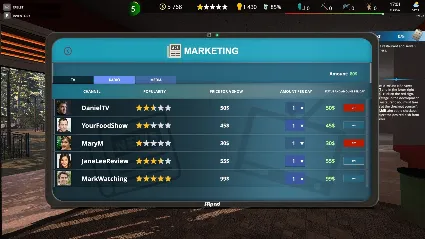 Cafe Owner Simulator * STEAM РОССИЯ 🔥 АВТОДОСТАВКА