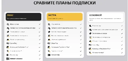 PS PLUSDeluxe,Extra,Essential 1-12 МЕСЯЦЕВ🇺🇦УКРАИНА