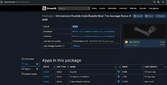 Introversion Humble Indie Bundle Beat The Average Bonus