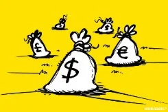 МДК 02.04 Реклама - тесты