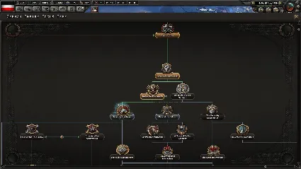 Hearts of Iron IV: Waking the Tiger DLC * STEAM RU 🔥