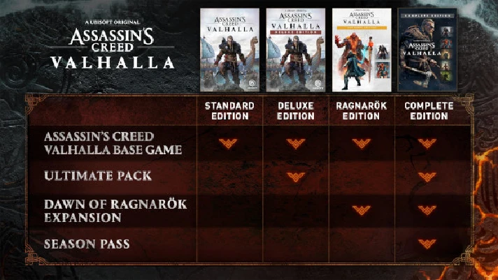 ✅Assassin´s Creed Valhalla Ragnarok Edition (Ragnarök)