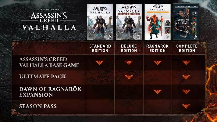 🎁Assassin´s Creed Valhalla - Complete🌍ROW✅AUTO