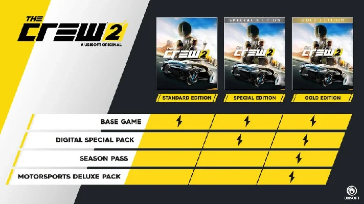 🎁The Crew 2🌍ROW✅AUTO