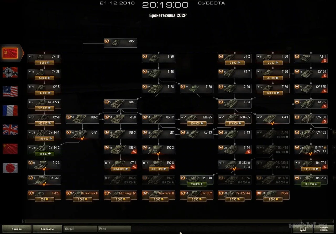 Продам Аккаунт 10 топов в ангаре World of tanks+почта