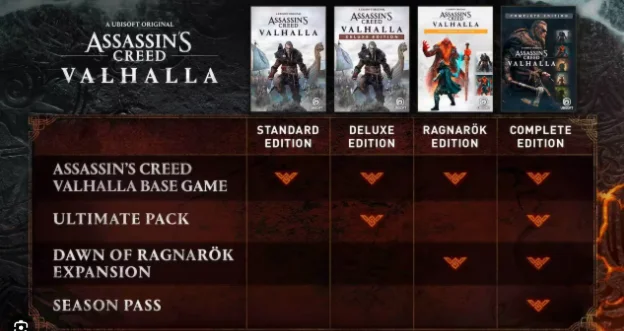 Assassin's Creed Valhalla - Season Pass STEAM GIFT*RU✅