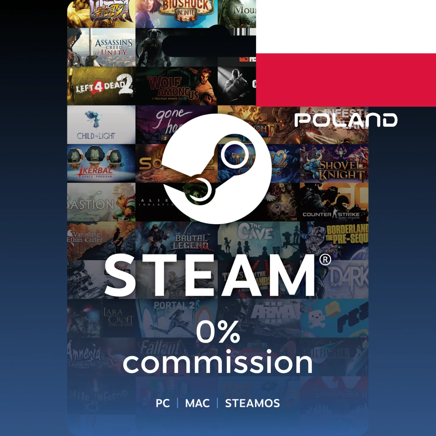  Карты пополнения  Steam ПОЛЬША  Poland PLN
