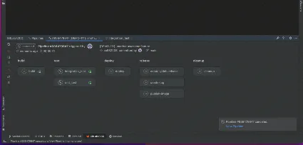 🌌 Jetbrains AI Coding 🌌 1 год 🌌 + Плагины 1/12 месяцев