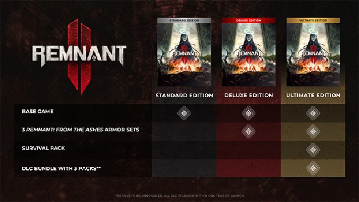 🌌Remnant II - Deluxe Edition Steam-Gift🌌