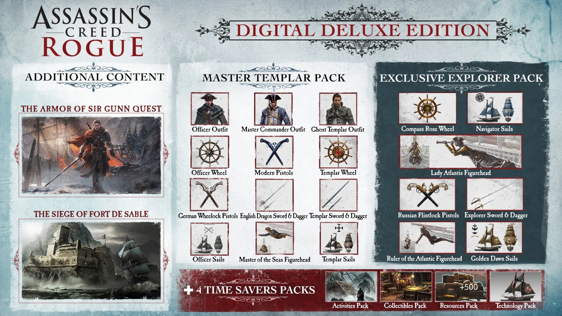 Assassin's Creed - Rogue * STEAM RUSSIA🔥AUTODELIVERY