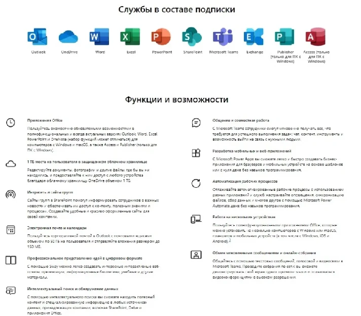 Office 365 Business Standard 1 year