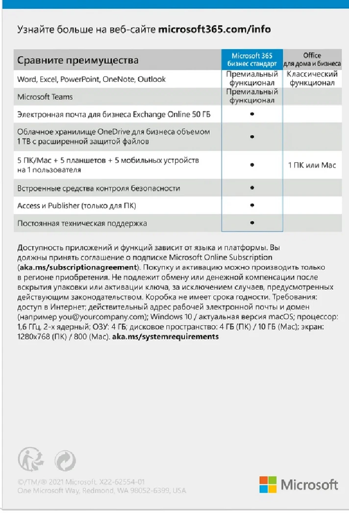 Office 365 Business Standard 1 year