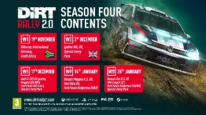 DiRT Rally 2.0 - Year One Pass (Season1/2/3/4) DLC