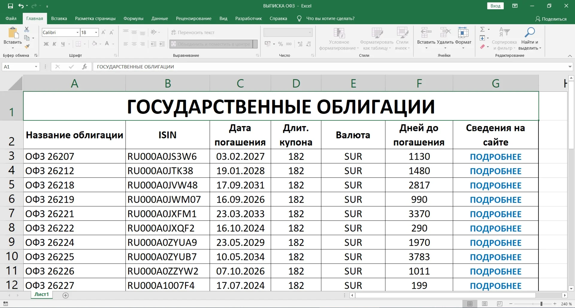Список государственных облигаций.