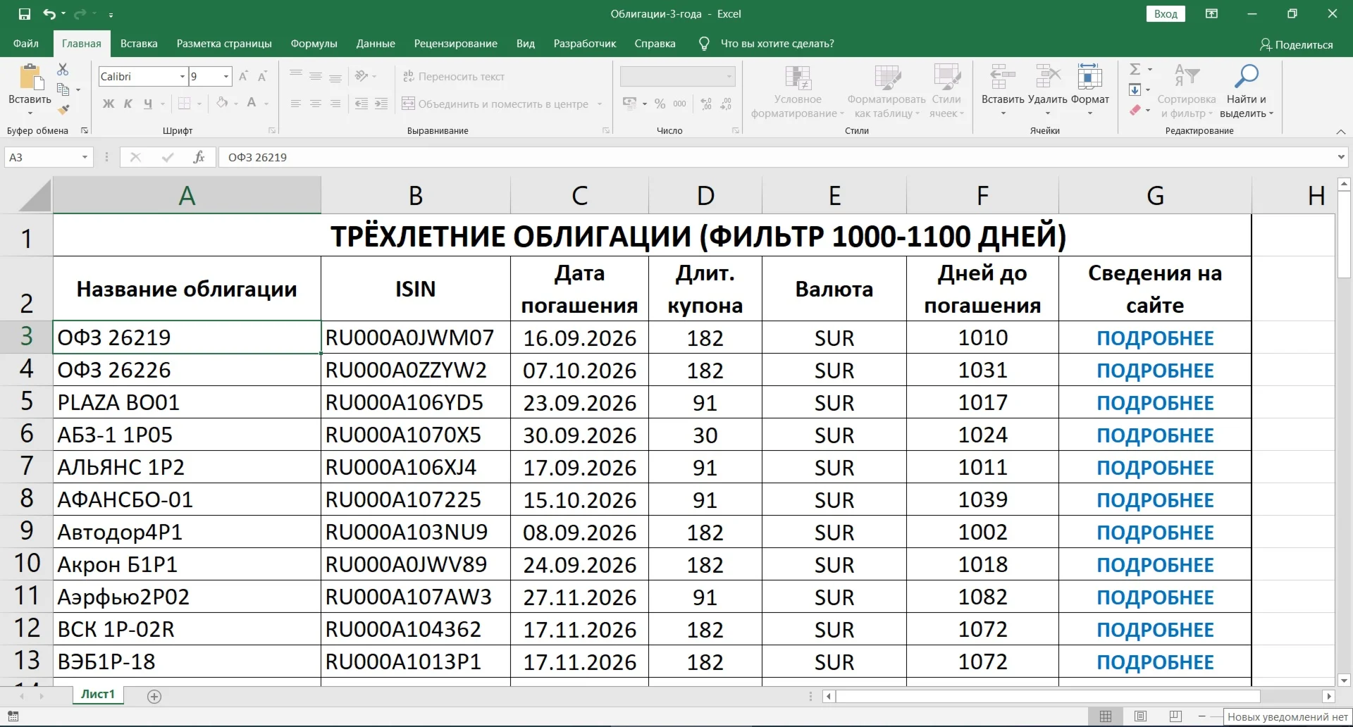 Список облигаций сроком обращения около 3-х лет.